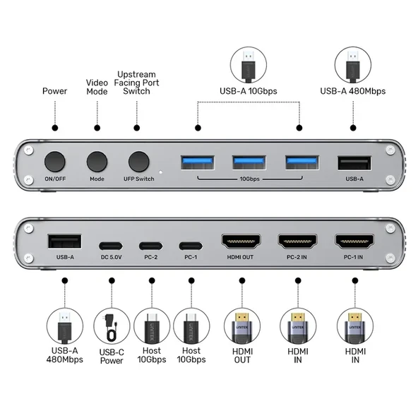 UNITEK USB-C 10GBPS HDMI KVM SWITCH D1118AGY01-EU - Resim 3