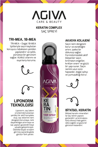 Keratin Complex Saç Spreyi 250 ML - Resim 4
