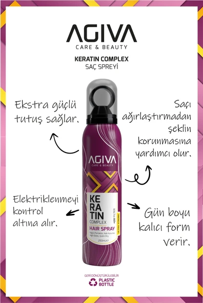Keratin Complex Saç Spreyi 250 ML - Resim 2