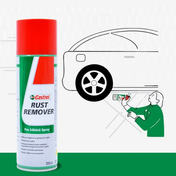 Castrol Rust Remover Pas Sökücü 300 Ml - Resim 3