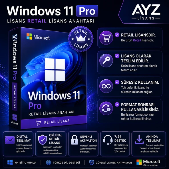 Windows 11 Pro Lisans Retail Lisans Anahtarı ürün görseli 1