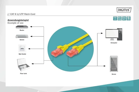 Digitus Patch Kablo Cat6 Sarı (5m) - Resim 2