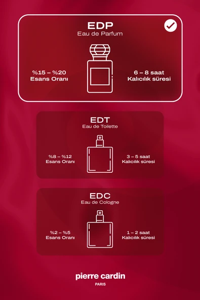 Pierre Cardin Kadın Parfüm PCCB0010 - Resim 6