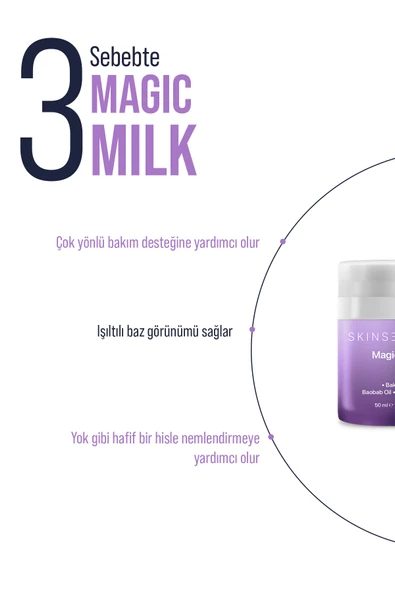 Magic Milk 3-in-1: Base & Moisturizer & Mask 50ml - Resim 4
