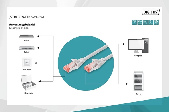 Digitus Zırhlı Patch Kablo Cat6 Gri (1m) - Resim 2