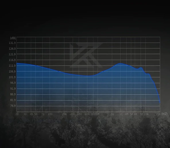 KZ Merga Hibrit Sürücü Hi-Fi Monitör Yüksek Hassasiyetli (104dB) Kablolu Kulak İçi Kulaklık ürün görseli 1