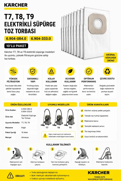 Karcher (6.904-084.0)(6.904-333.0) T7,T8,T9 Elektrikli Süpürge Toz Torbası 10'lu ürün görseli 1