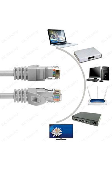 ERAT 30cm Kısa Cat6 Fabrikasyon Ethernet Lan Ağ Network Patch Kablo - Resim 3