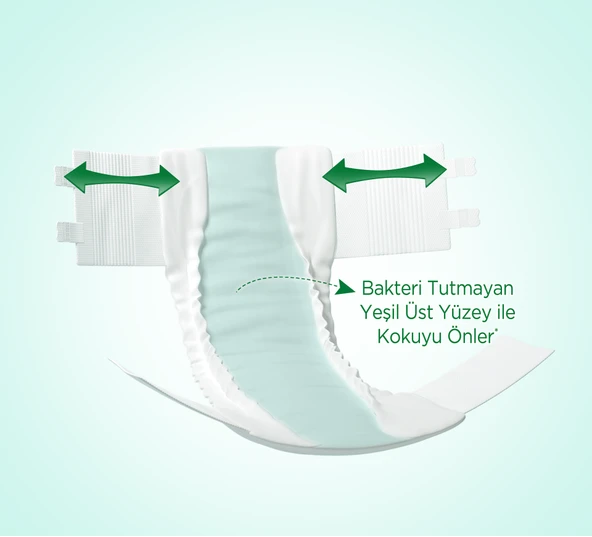 EVONY Belbantlı Hasta Bezi Xl 30'lu - Resim 4
