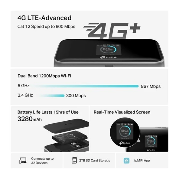 TP-LINK M7750 AC1200 4G LTE MOBİL ROUTER - Resim 4