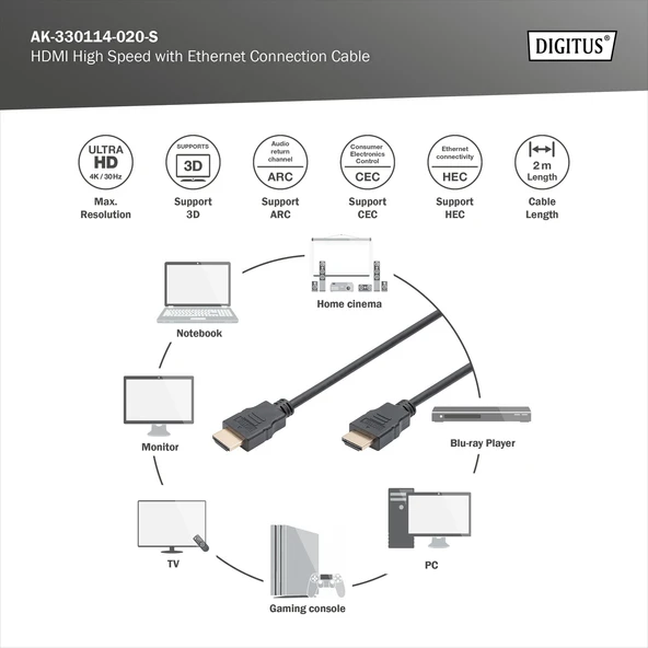 DIGITUS HDMI Görüntü Kablosu 2m (AK-330114-020-S) - Resim 2