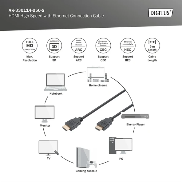 DIGITUS HDMI Görüntü Kablosu 5m (AK-330114-050-S) - Resim 3