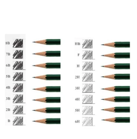 FATİH Professionel Dereceli Kalem Set 12 li - Resim 3