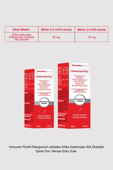 IMUNUEKS IMMUCAN PLUS 50 ML DAMLA - Resim 4