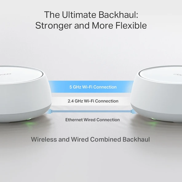 TP-LINK BE25 Wıfı7 BE5000 EV Ofis Tipi Mesh Router - Resim 5