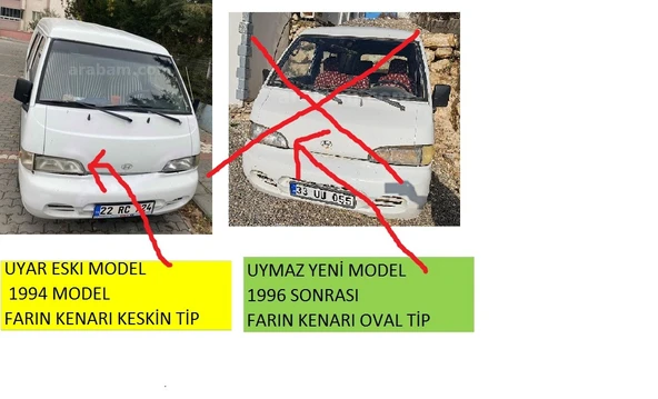 SAĞ En Eski Model dir Hyundai H100 Minibüs Panelvan-1994 model 1994 modelden sonrasına yeni modellere uymaz ÖN SİNYAL LAMBASI SAĞ Yolcu Tarafı farın kenarı keskintip yani eski model ürün görseli 1