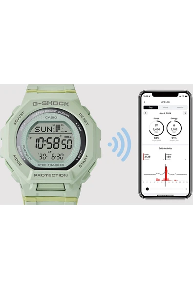 CASIO Gmd-B300-3Dr G-Shock Kadın Kol Saati - Resim 3