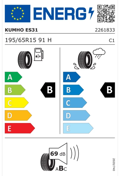 195/65R15 91H ECOWING ES31 - Resim 2