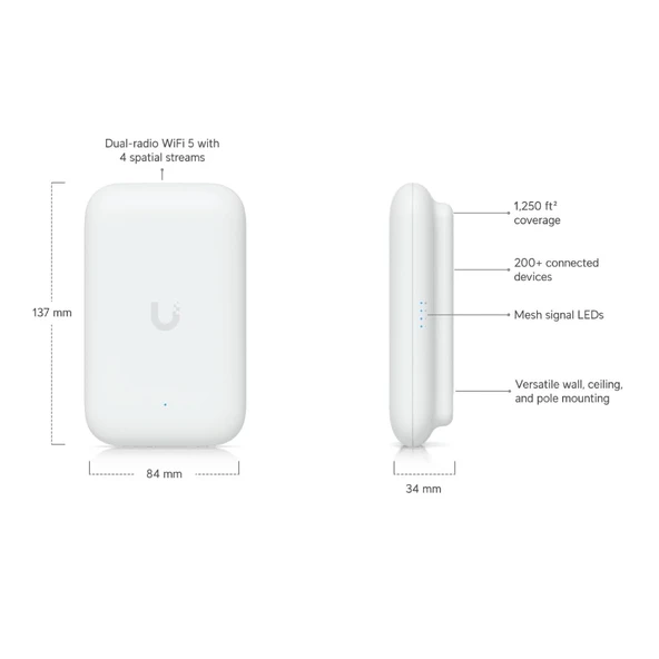 UbiQuiti Türkiye Ultra - Resim 4