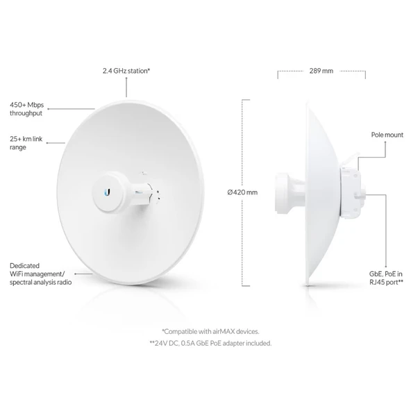 UbiQuiti PBE-2AC-400 - Resim 6