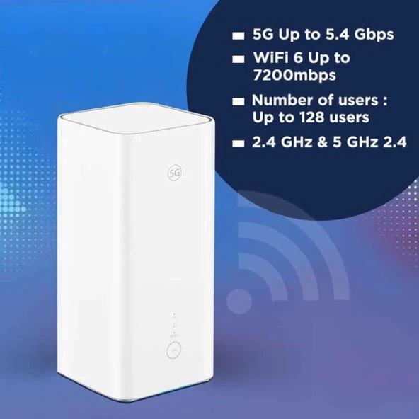 最速 5G CPE ルーター HUAWEI H158-381 SIM FREE PTTAVM: Huawei H158-381 5G CPE Pro 5 Yönlendirici 5G WiFi 6 RJ45