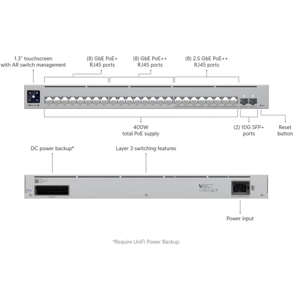UbiQuiti USW-PRO-MAX-24-POE - Resim 6