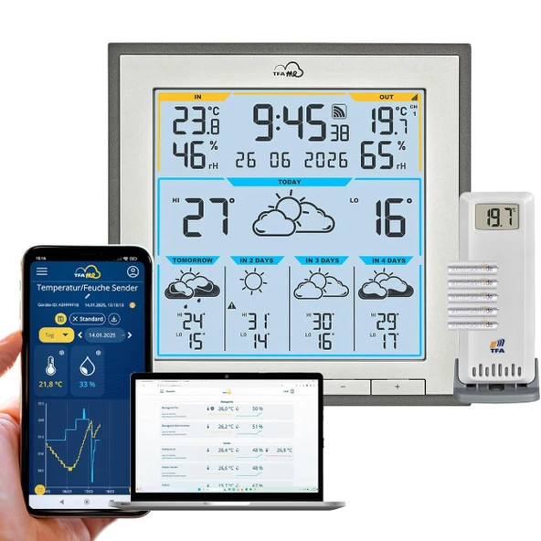 TFA 35.8105 WLAN kablosuz hava durumu istasyonuTFA.me ID-08 hava tahmini wetter.com hava durumu sembolleri,UV indeksi,yağmur miktarı,rüzgar hızı, rüzgar yönü (pillerle birlikte antrasit) ile 5 günlük ürün görseli 1