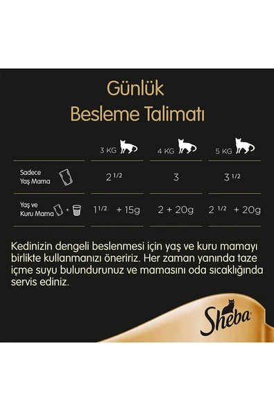 Sheba Pouch Tavuklu Kedi Maması 85G - Resim 2