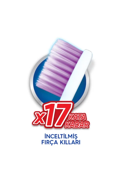 Difaş Diş Fırçası Pro Clinic Slim Soft - Resim 2