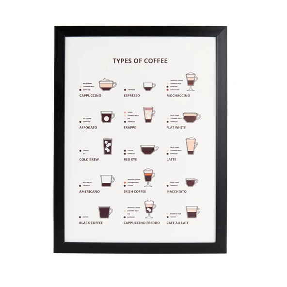Deco Time Of Coffee Pano - Beyaz - 30x40 cm ürün görseli 1