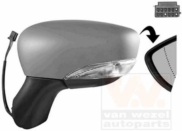 Renault Clio 2013-2016 Elektrikli Otomatik Katlanır Ayna Astarlı Sinyalli Kör Noktalı Hatchback 9 Pin Sol ürün görseli 1