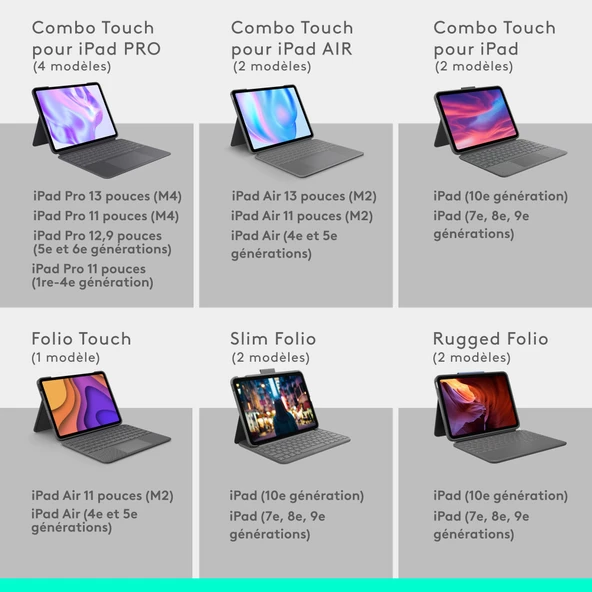 Logitech Combo Touch iPad Pro 11 inç - Resim 6