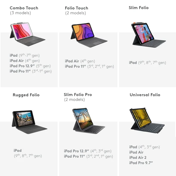 Logitech Combo Touch - GRİ - Bayan Central - Resim 6