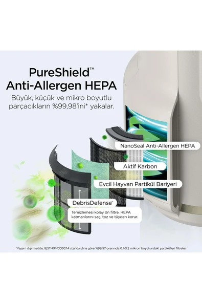 Shark NeverChange5 Compact Pro Hava Temizleyici - Resim 5