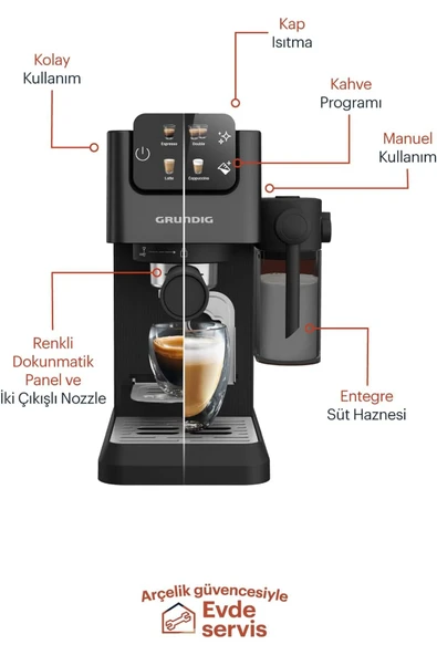Grundig KSM  Delisia Coffee Yarı Otomatik Espresso Makinesi ürün görseli 1