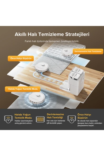 Roborock Qrevo L Akıllı Robot Süpürge - Beyaz - Resim 8