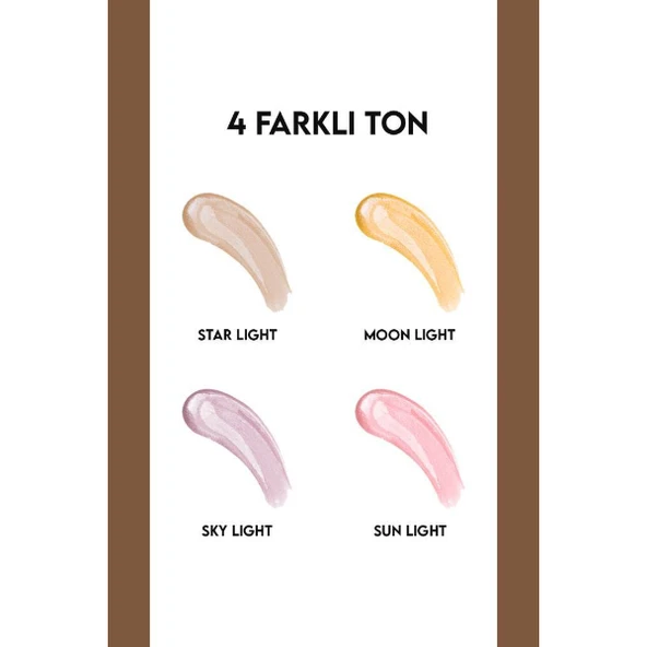 4'lü Likit Highlighter Aydınlatıcı Seti - Resim 3