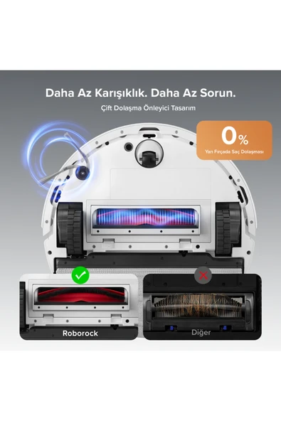 Roborock S8 Pro Plus Akıllı Beyaz Robot Süpürge 10.00 HyperForce Emiş Gücü - Resim 3