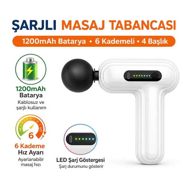 Şarjlı Masaj Tabancası 1200mAh Bataryalı 6 Kademeli 4 Başlıklı Kas Gevşetici Masaj Aleti ürün görseli 1
