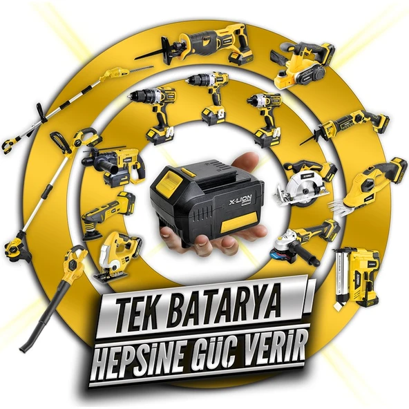 RTRMAX RTX1802 18V 2Ah Li-Ion Akü - Resim 2