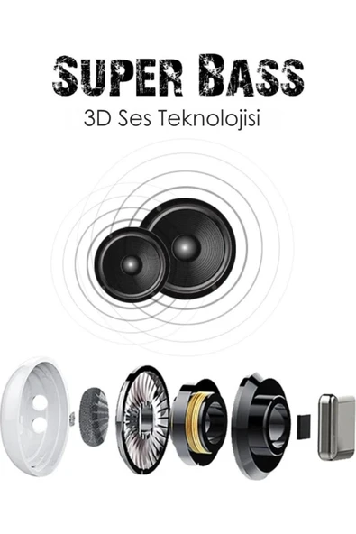 zistore Pro5 Kulaklık - Resim 3