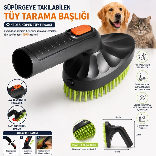Süpürgeye Takılabilen Kedi Köpek Tüy Toplama Tarağı | Vakumlu Evcil Hayvan Tüy Fırçası | 360° Döner Başlıklı Tüy Tarama Aparatı ürün görseli 1