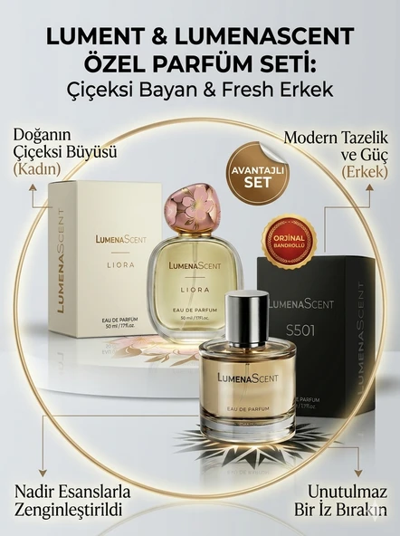 Kadın & Erkek Özel Parfüm Seti ürün görseli 1