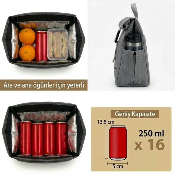 Frelso Termal Beslenme Çantası - Resim 6