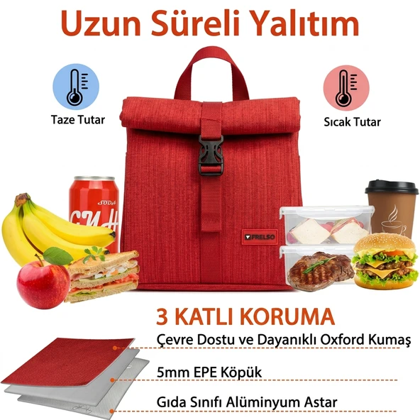 Frelso Termal Beslenme Çantası - Resim 5