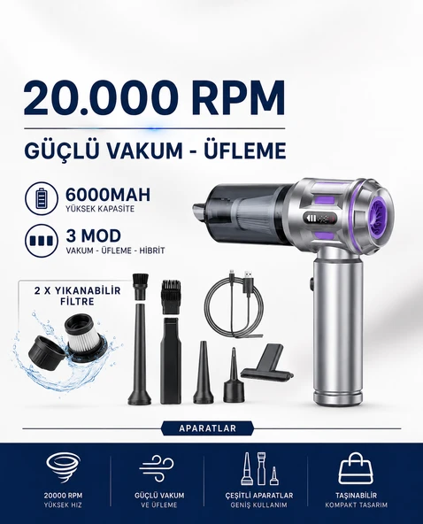 20.000 RPM Gücünde Profesyonel Vakum & Üfleme Araç İçi ve Ev İçin Güçlü Çözüm Güçlü Temizlik, Kompakt Tasarım ürün görseli 1