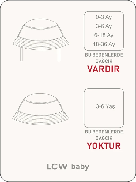 LCW baby Yeşil Basic Erkek Bebek Bucket Şapka - Resim 2