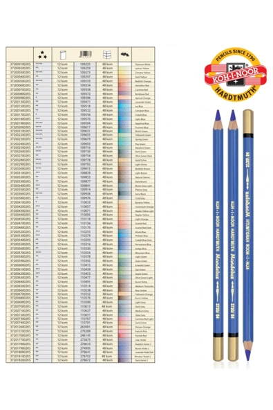 Koh-İ Noor Hardmuth Mondeluz 3720/41 3,8 Mm Çekirdekli Suluboya (aquarell) Pastel Boya Kalemi 1 Adet ürün görseli 1