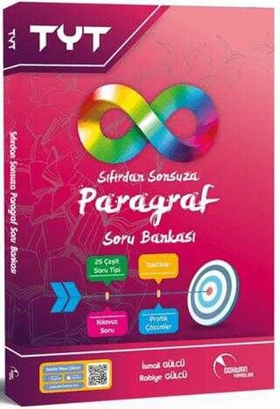 Doktrin Yayınları TYT Sıfırdan Sonsuza Paragraf Konu Özetli Soru Bankası ürün görseli 1