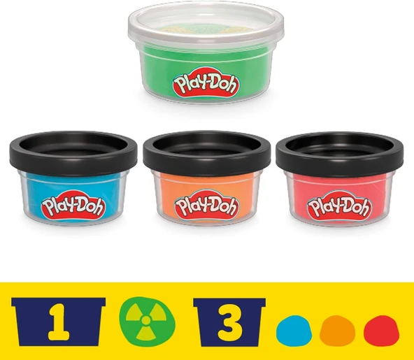 Play-Doh Marvel Hulk Smash & Squish Oyun Seti - Resim 3